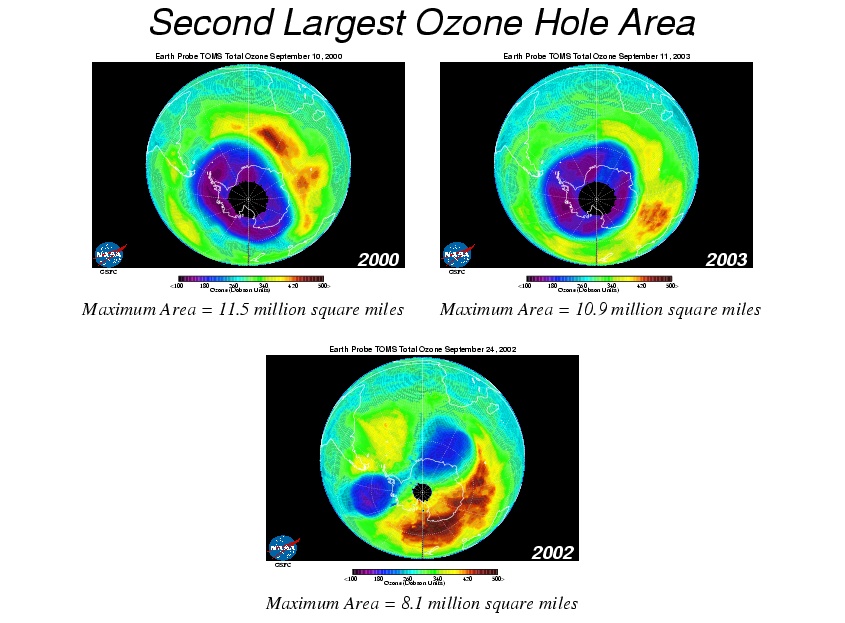 Southern Hemisphere Ozone Image September 2000, 2003, 2002